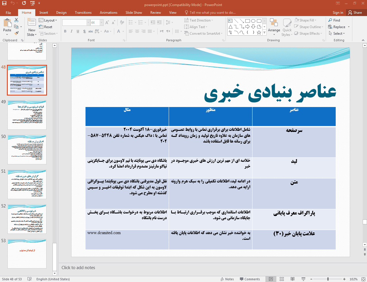 عناصر بنیادی خبری