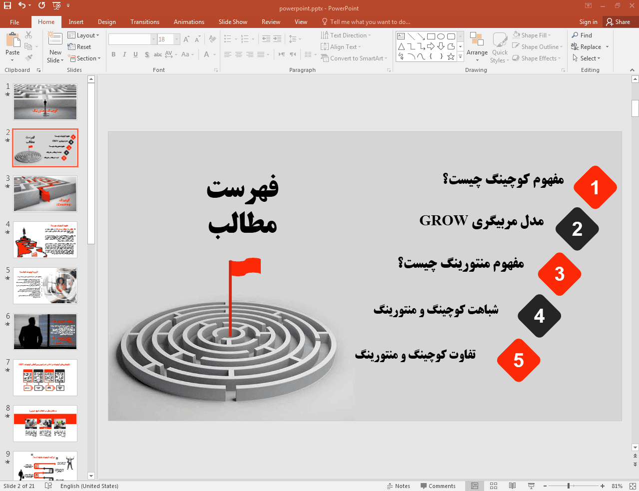 مفهوم کوچینگ و منتورینگ
