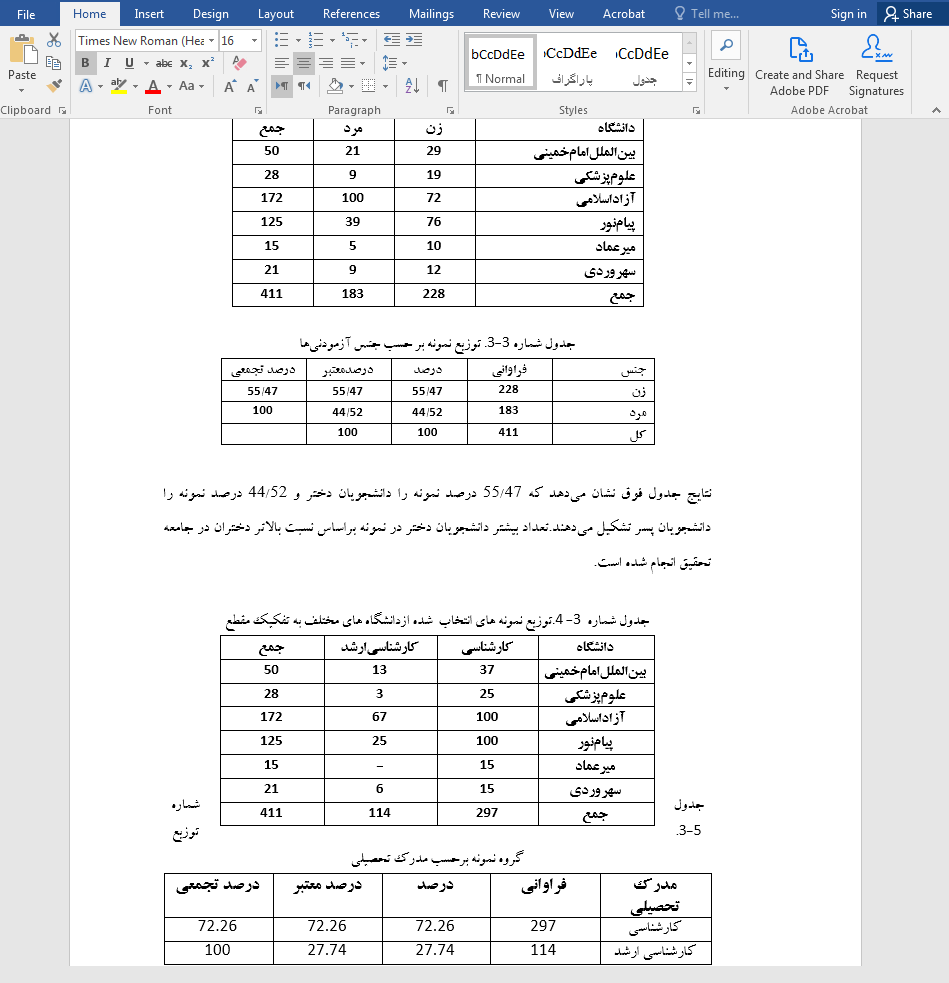 هنجاریابی آزمون سازگاری تحصیلی