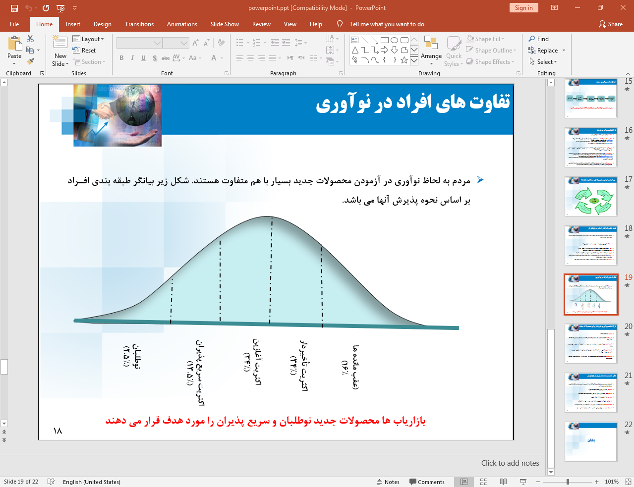 تفاوت های افراد در نوآوری