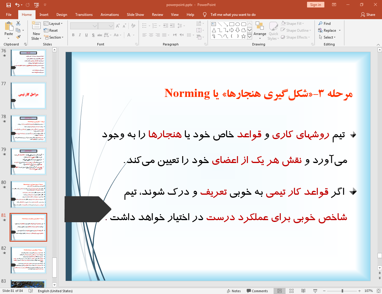 شکل گیری هنجارها