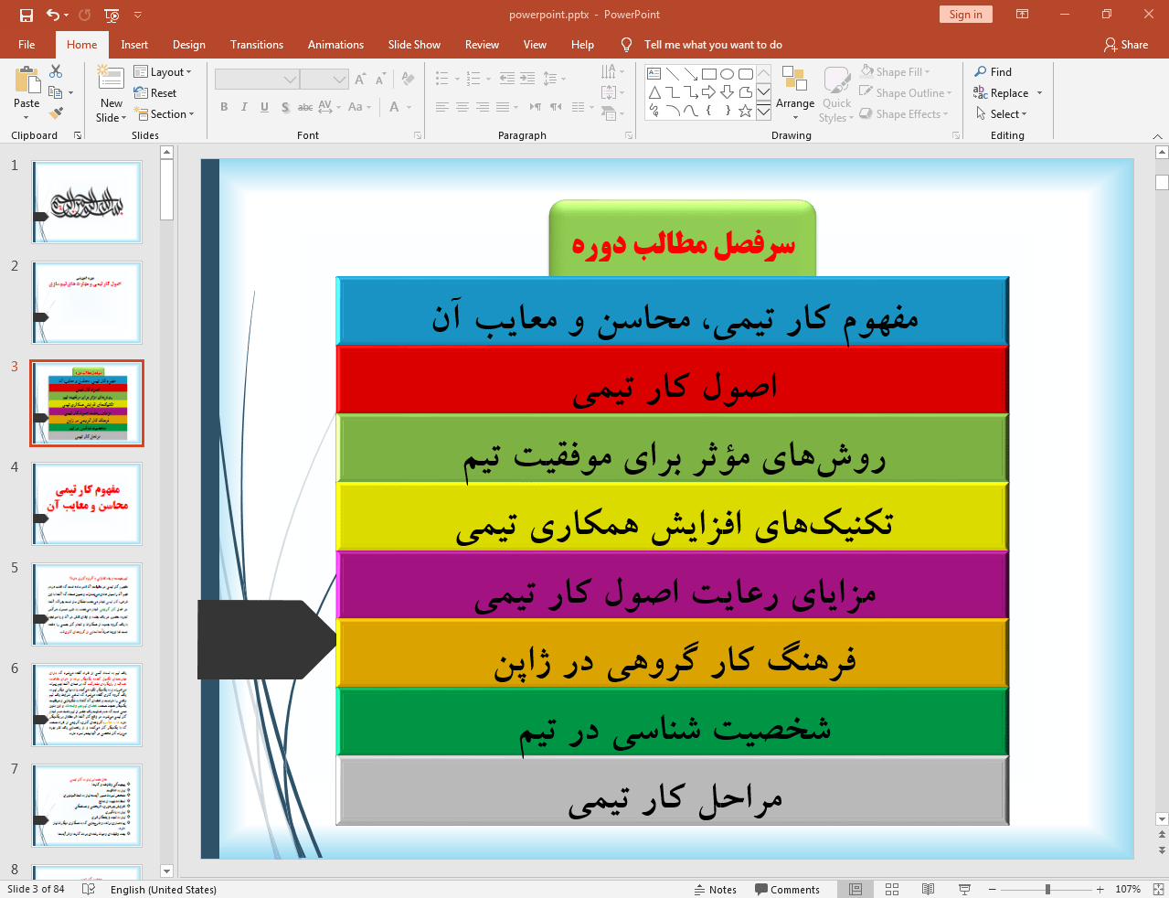 مبانی کار تیمی