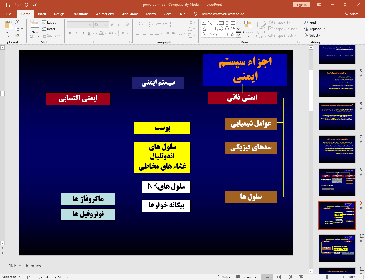 بررسی ایمونولوژی ورزشی
