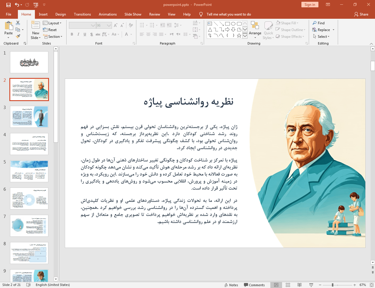 بررسی نظریه روانشناسی ژان پیاژه