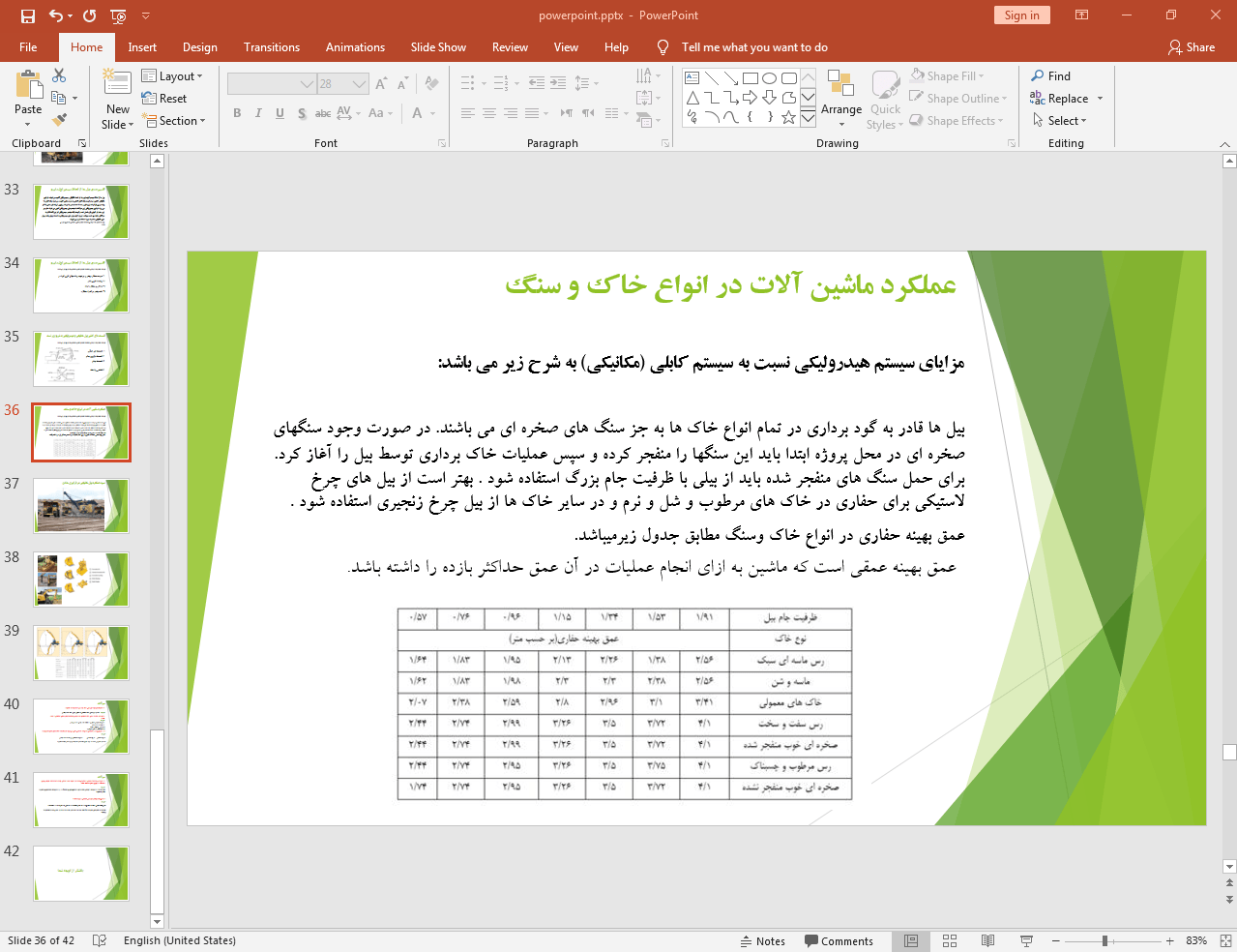 عملکرد ماشین آلات در انواع خاک و سنگ