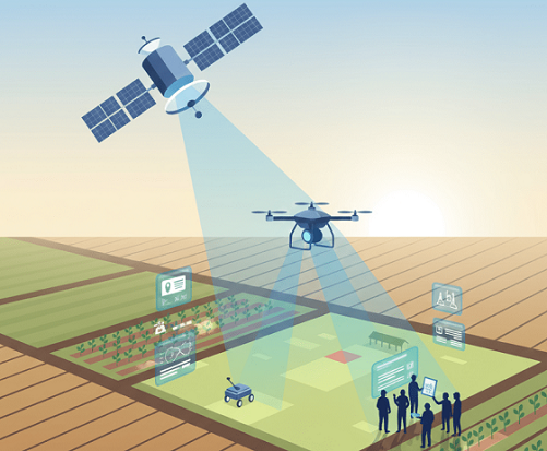 مدیریت منابع کشاورزی