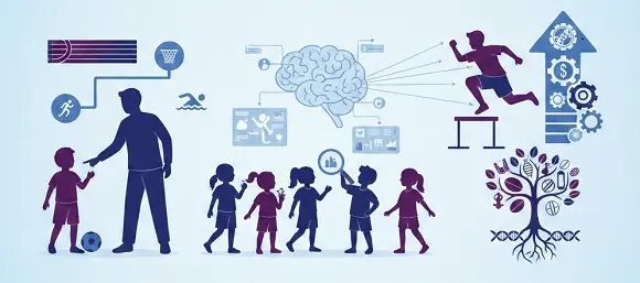 استعدادیابی ورزشی