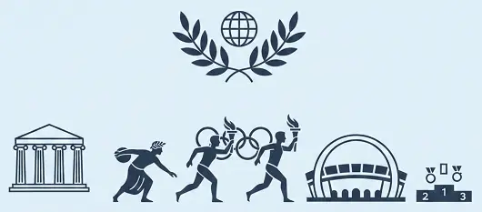 تاریخچه بازی های المپیک