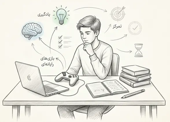 تمرکز دانش آموزان