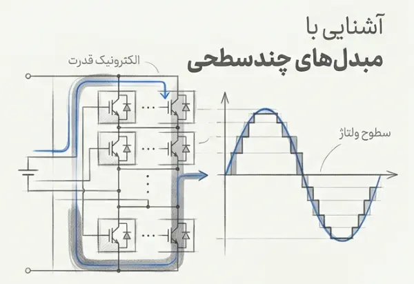 مبدل های چندسطحی