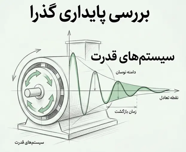 پایداری گذرا